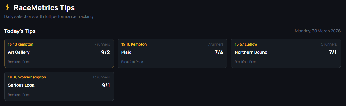 FREE RaceMetrics Tips Today after 1st winner