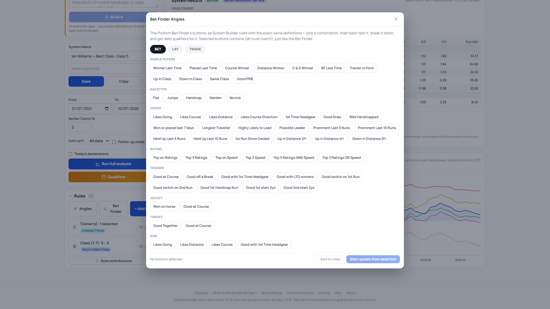 The Bet Finder panel: BET, LAY and TRADE buttons as System Builder rules.