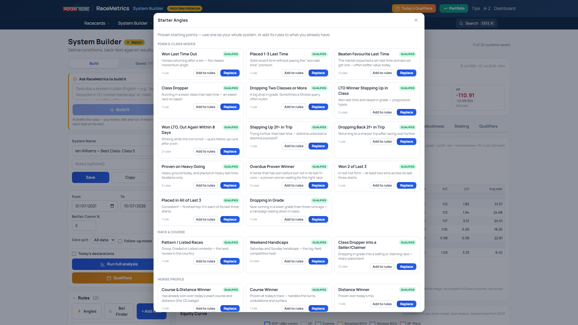 One-click templates to load and adapt.